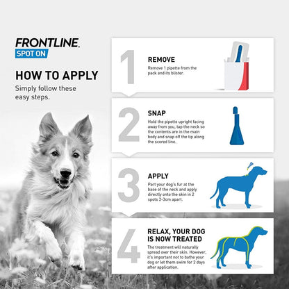 FRONTLINE Spot On Flea and Tick Treatment for Extra Large Dogs